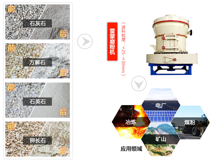 性價(jià)比高的雷蒙磨粉機(jī)