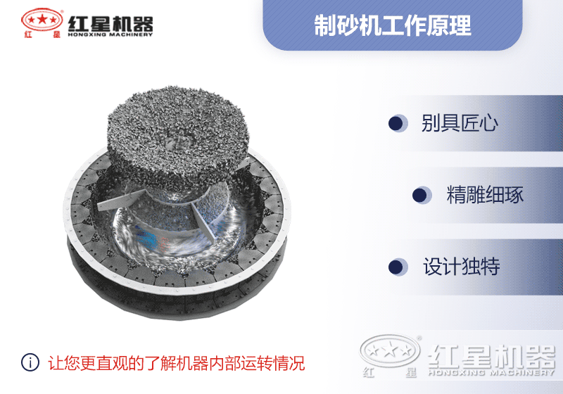 河卵石制砂機工作原理圖